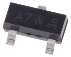 A7