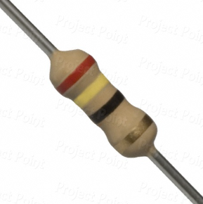 24 Ohm