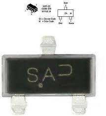 SA