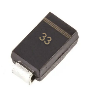 33