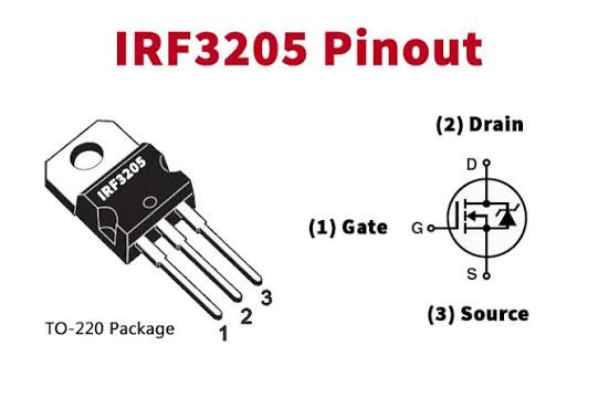 IRF3205