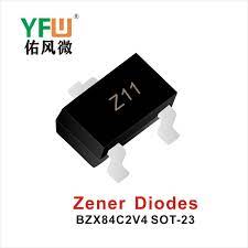 Z11
